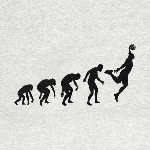 evolution of basketball gift idea 2021 quarantined funny present by flooky